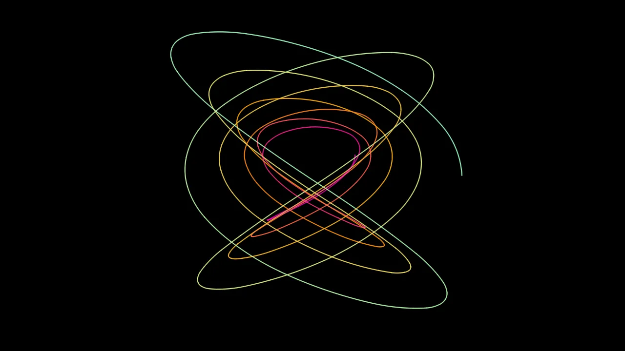 A harmonograph trace: one line looping round a drifting figure of eight and spiralling inward over
several turns, green on the outside shading to pink at the centre