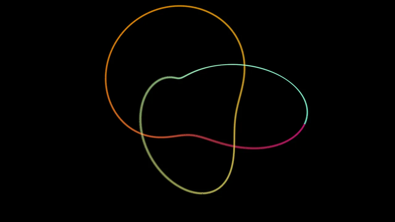 A trefoil knot seen from above at an angle: one closed strand looping three times through itself,
orange shading through yellow and green to teal and magenta, its near loops sharp and its far loops
softly blurred, on black