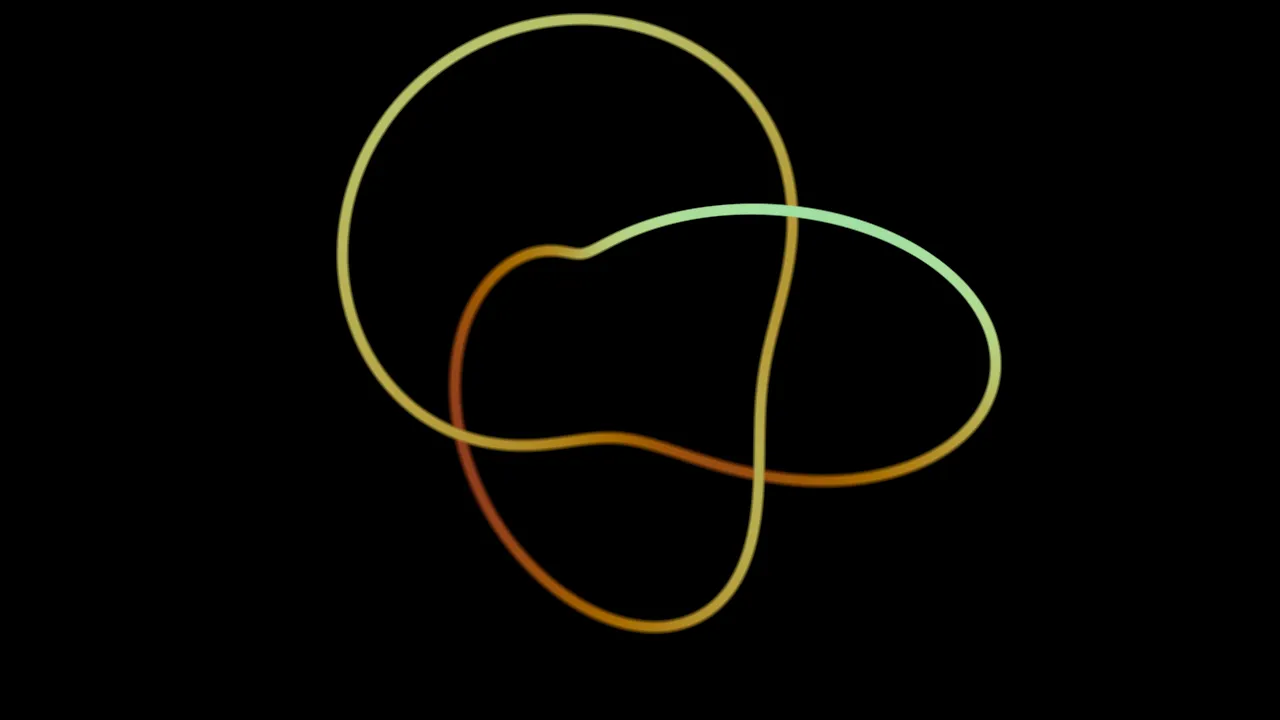 The same trefoil knot drawn as a solid tube: a thick strand that passes over and under itself, each
near loop hiding the loop behind it where they cross, coloured by depth from pale green at the front
through yellow to a darkened orange and rust at the back, on black